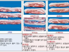 국립농산물품질관리원, 휴가철, 축산물 원산지 표시 일제점검 실시 기사 이미지
