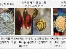 관세청, 설 명절 원산지표시 위반 특별단속 실시 기사 이미지