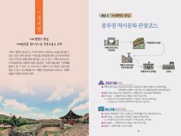 거제시, 스토리텔링형 역사관광 가이드북으로 체류형 관광 활성화 나서 기사 이미지