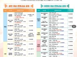 진주시립도서관, 상반기 어린이·성인 대상 문화교실 운영 기사 이미지