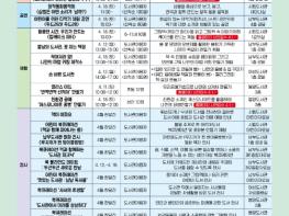 “도서관 속 작은 펼침, 세상을 여는 큰 열림”… 제천시 도서관주간 4월 ‘책 축제’풍성 기사 이미지