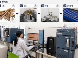 경남보건환경연구원, 특용 작물 안전성 점검... 우리 농산물 안전 지킨다 기사 이미지