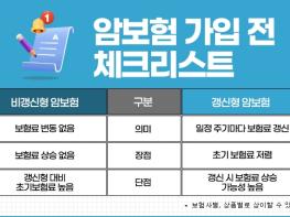3대진단비보험과 암보험비갱신형 장기 보장 준비의 핵심으로 부상 기사 이미지