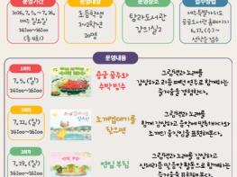 제주시 탐라도서관, ‘감정 톡톡! 그림책 뮤직 테라피’ 운영 기사 이미지