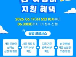 경남도, ‘2026년 섬 방문의 해’ 맞아 섬 여행경비 최대 10만 원 지원! 기사 이미지