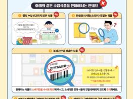 관세청, 식약처 공조로 해외직구 위장 불법 수입식품 적발 기사 이미지