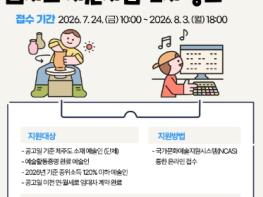 제주문예재단, 예술인 창작공간 임차료 지원사업 2차 공모 기사 이미지