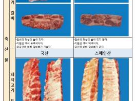 국립농산물품질관리원, 추석 대목 노린 원산지 둔갑 꼼짝 마! 기사 이미지