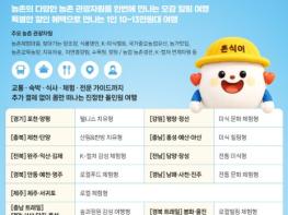 농식품부, 농촌을 잇고 지역에 활력을 더하다 농촌관광벨트 기반 특화 여행상품 시범 운영 기사 이미지