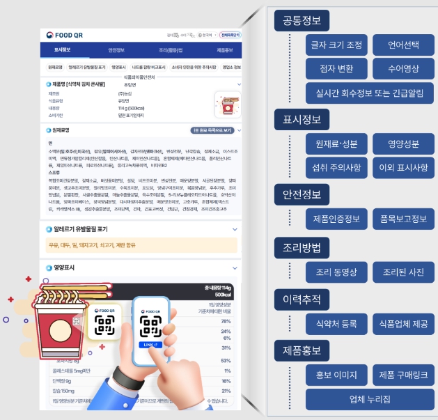 식약처, 푸드QR 소비기한 적용 확대 정책 설명회 개최 기사 이미지